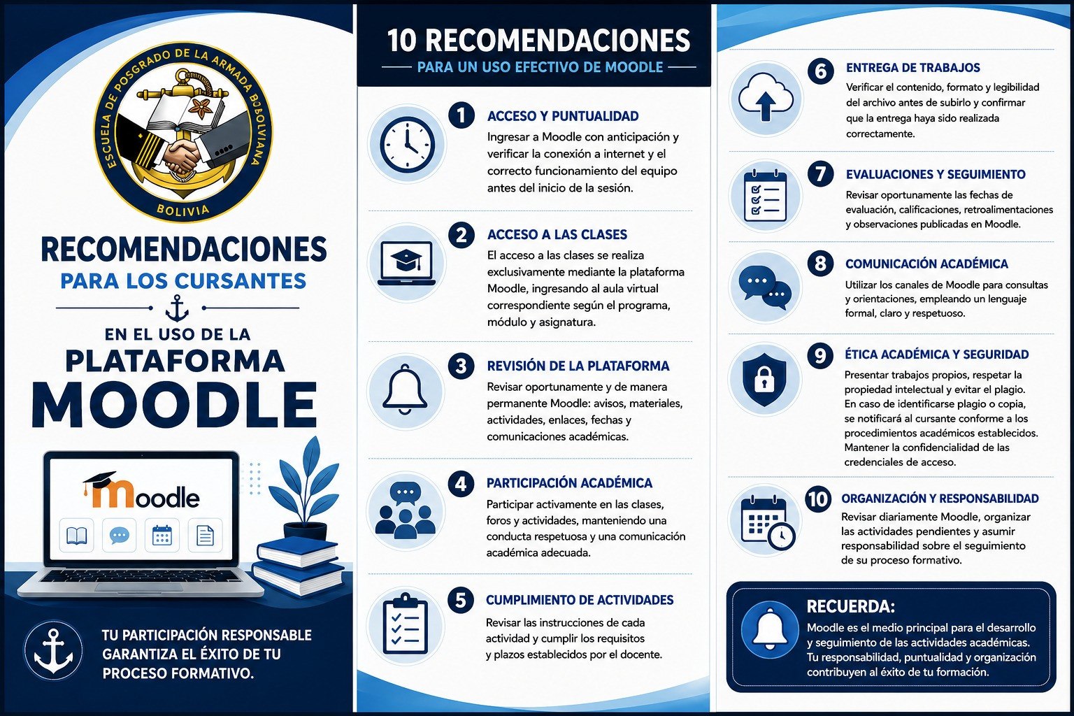 COMUNCADO USO DE LA PLATAFORMA